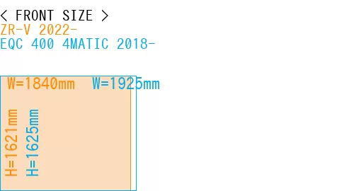 #ZR-V 2022- + EQC 400 4MATIC 2018-